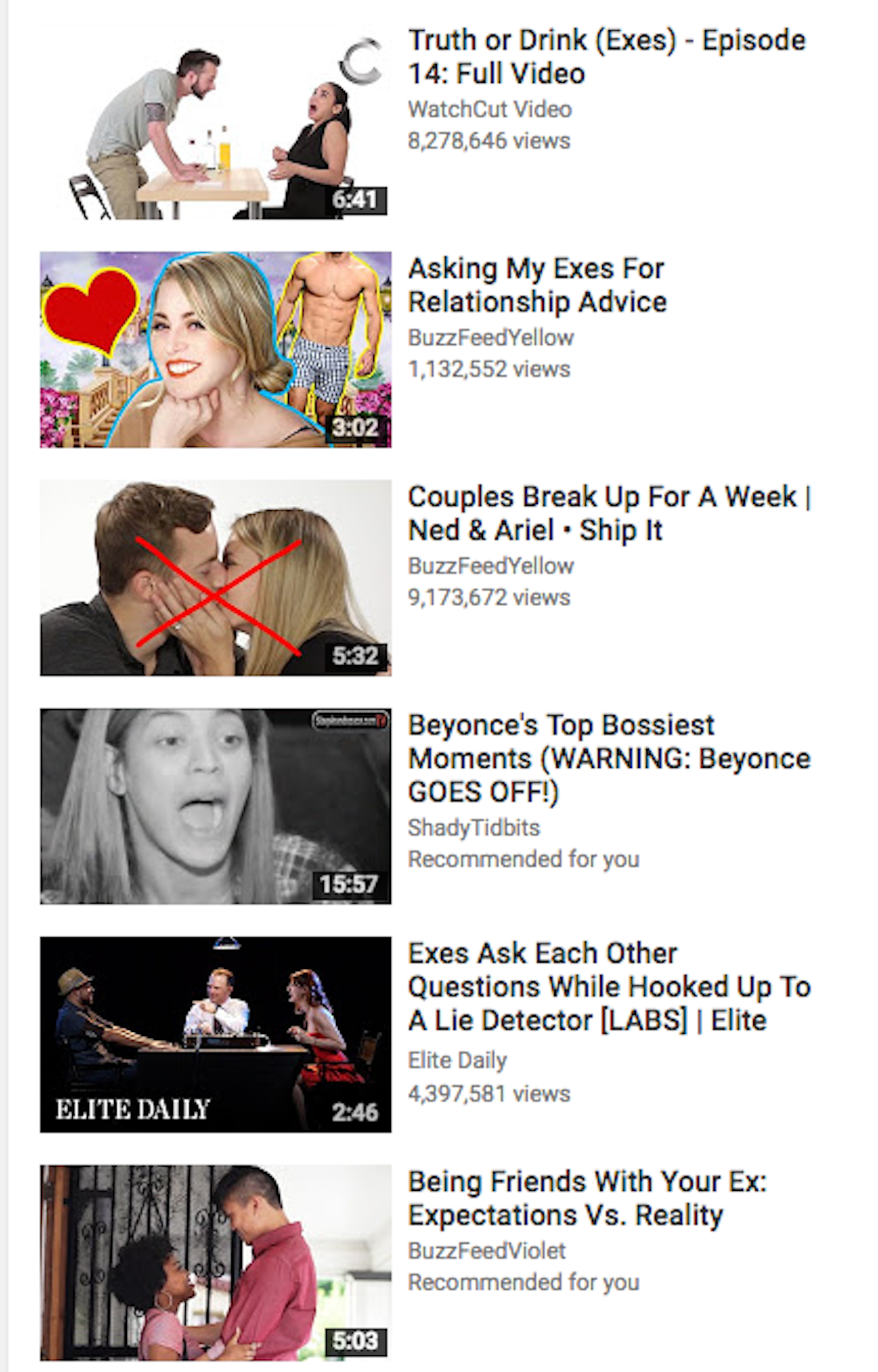 A world of ex-related content on YouTube (and Beyoncé)