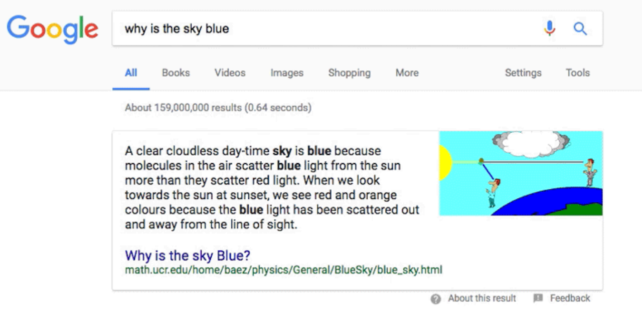 A Google Featured Snippet with the new icons for user feedback and explanation.