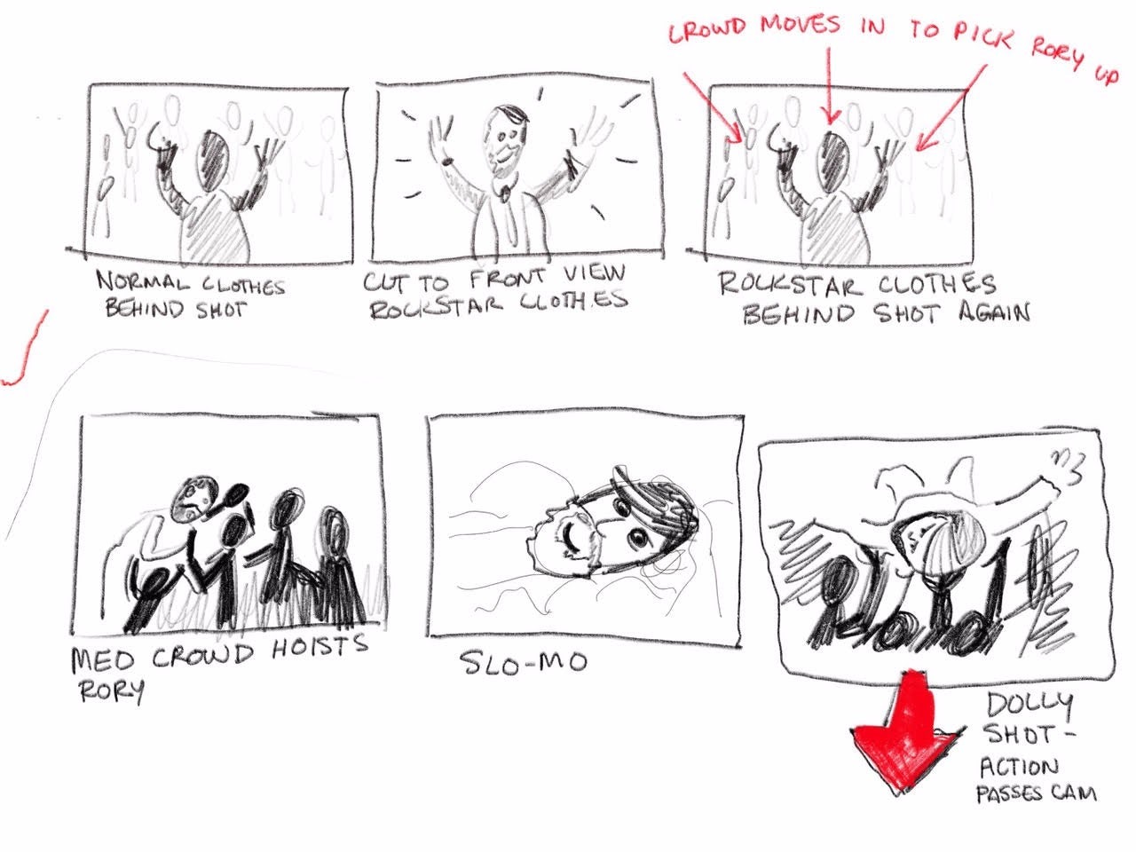 Spoiler alert: A six-panel storyboard maps out the show’s end.