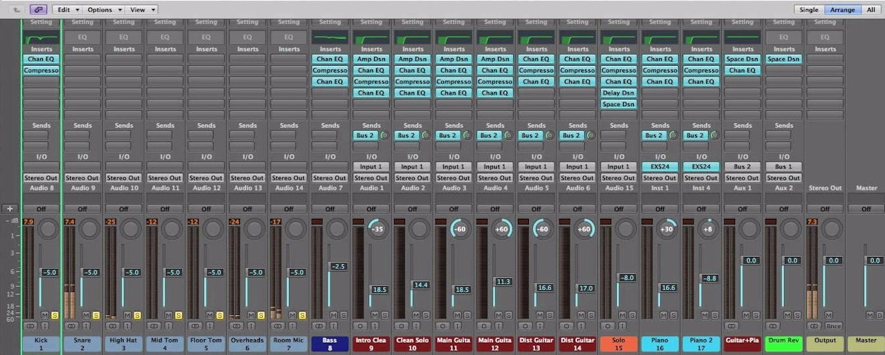 Why are there so many knobs in GarageBand? The Outline