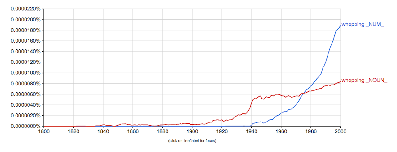 A Whopping Bad Word The Outline