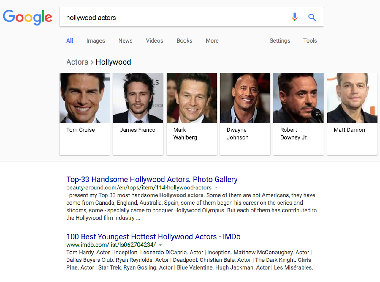 A search for “Hollywood actors” on January 12, 2018 turns up a carousel in no obvious order that starts with Tom Cruise and ends with Humphrey Bogart.
