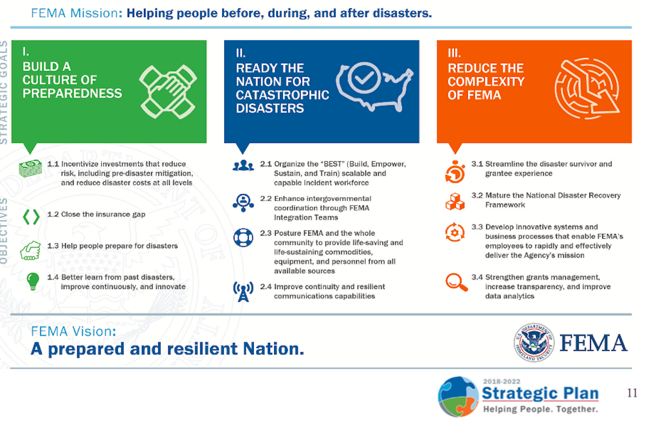 A screenshot from the FEMA 2018-2022 Strategic Plan, which provides an overview.