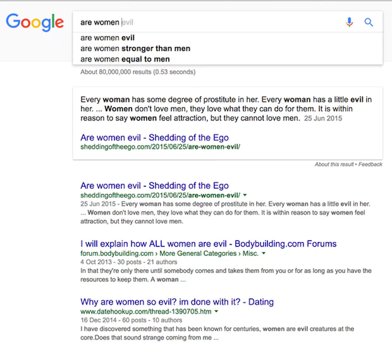 Are women… Google’s search results