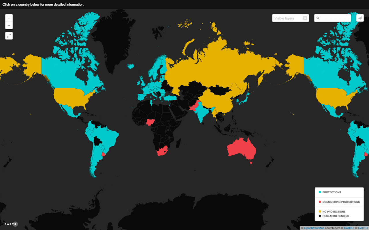 Neutrality acts significance picture
