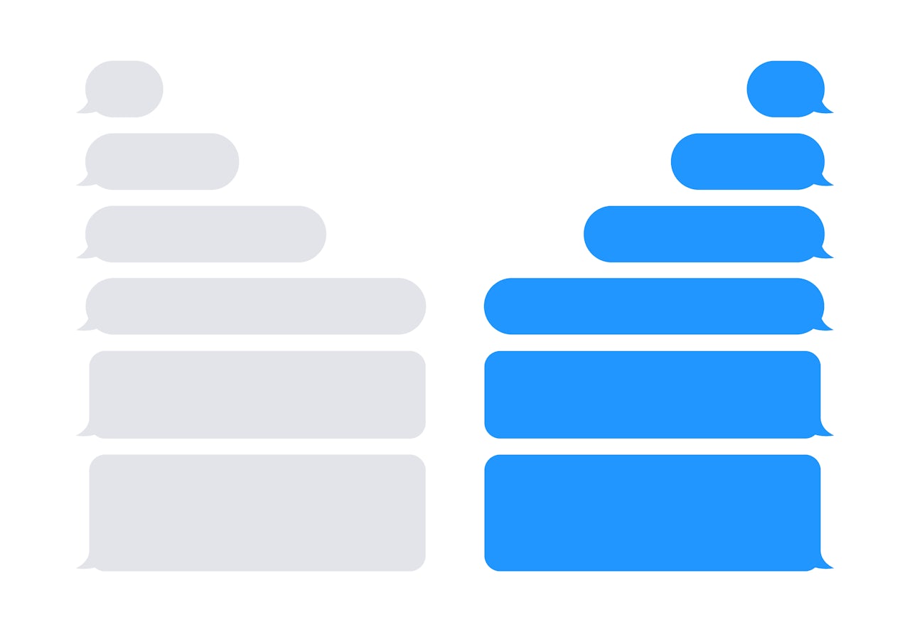 An extremely easy fix for the problem of missed court dates: text An extremely easy fix for the problem of missed court dates: text