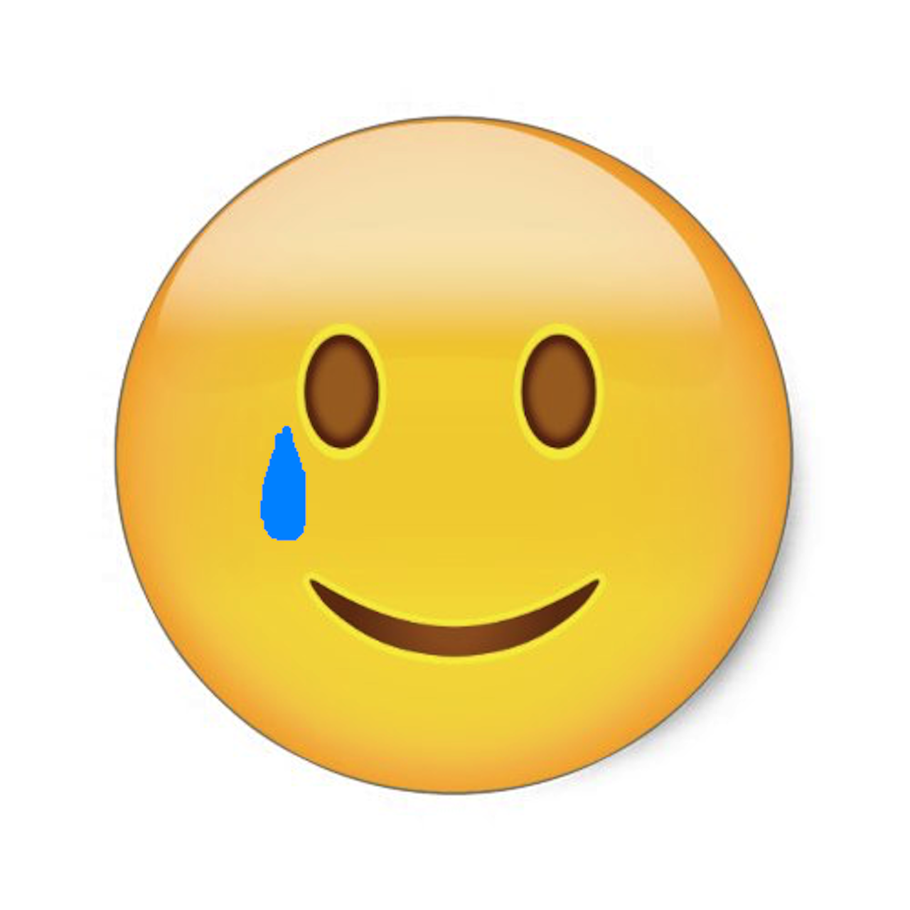 Sadness and weaping emoji