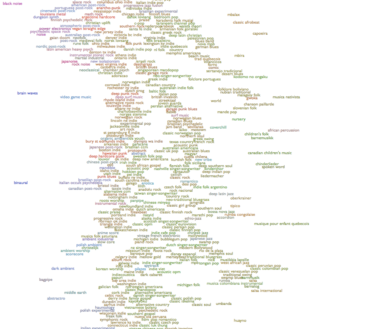 A zoomed-out view of a portion of the map.